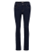 Rinse Wash Denim