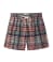 Madras Check