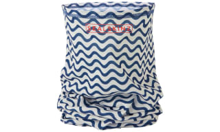 Torches and Headlamps