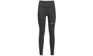 Base Layers