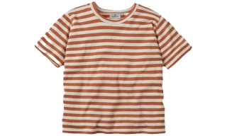 Short Sleeved T-Shirts