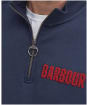 Cotes Half Zip - Navy