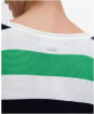 Marine Stripe                                 - Multi Stripe