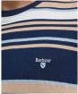 Men's Barbour Aickmen Tailored Striped T-Shirt - Navy