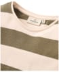 Women's Passenger Clothing Panorama Striped Long Sleeve T-Shirt - Dusty Olive